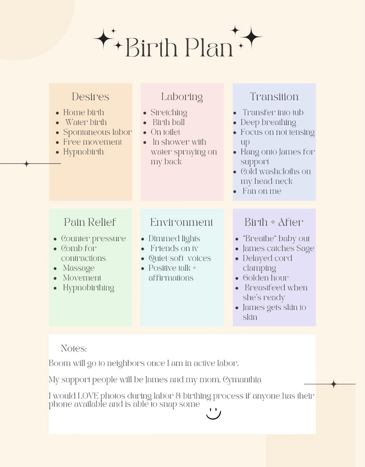 Birth plan examples sample birth plans from real women twill care